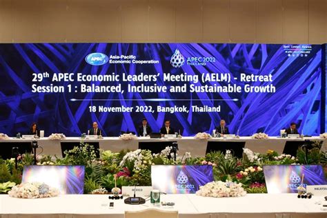   Asia-Pacific Economic Cooperation Summit: 2018 Meeting Forging New Partnerships and Navigating Geopolitical Tensions