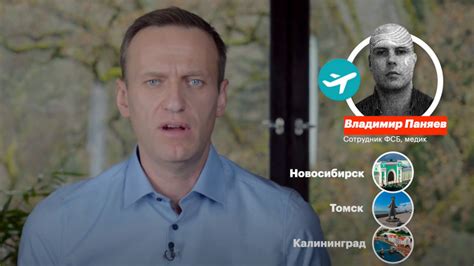  Russlands Skandalöse Navalny-Vergiftung Im Jahr 2020: Ein Wendepunkt In Der Geschichte Des Landes?